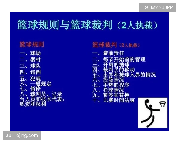 如何理解篮球发球规则中掷球入界的具体限制与常见违例情形 如何理解篮球发球规则中掷球入界的具体限制与常见违例情形