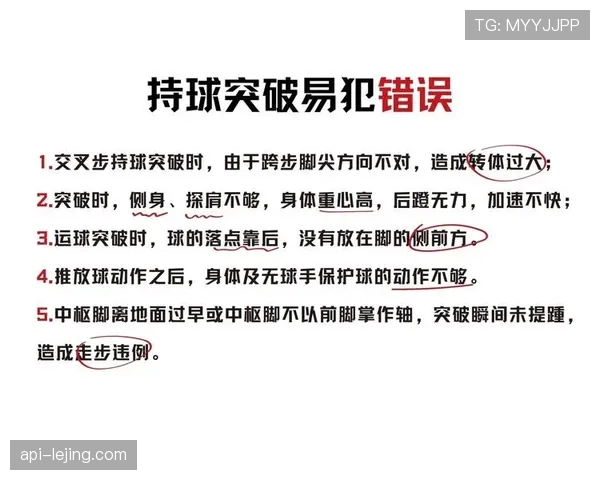 持球规则解析：什么是合法持球与违例行为？