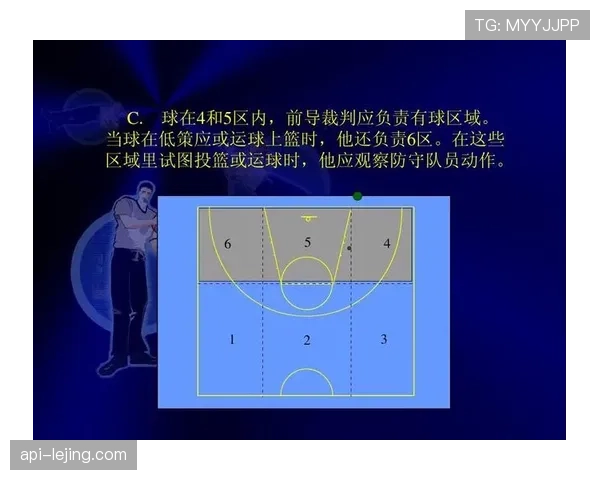 深入解析篮球规则中防守犯规的构成与判定标准 深入解析篮球规则中防守犯规的构成与判定标准
