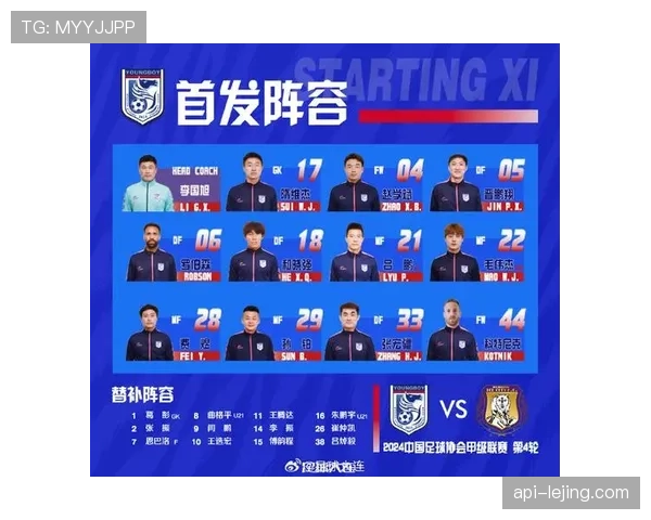 黑龙江冰城调整阵容配置应对中甲联赛密集赛程